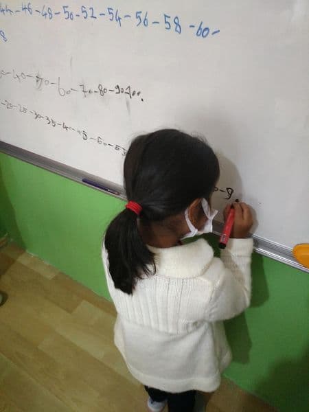 School Support Class
